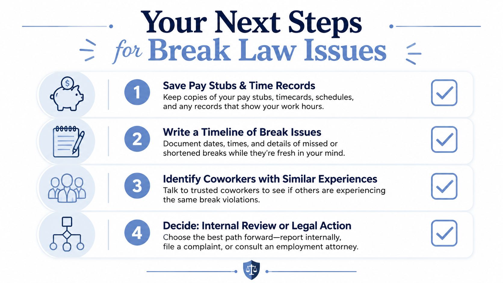 A four-step guide on how to document and address workplace break violations for employees.