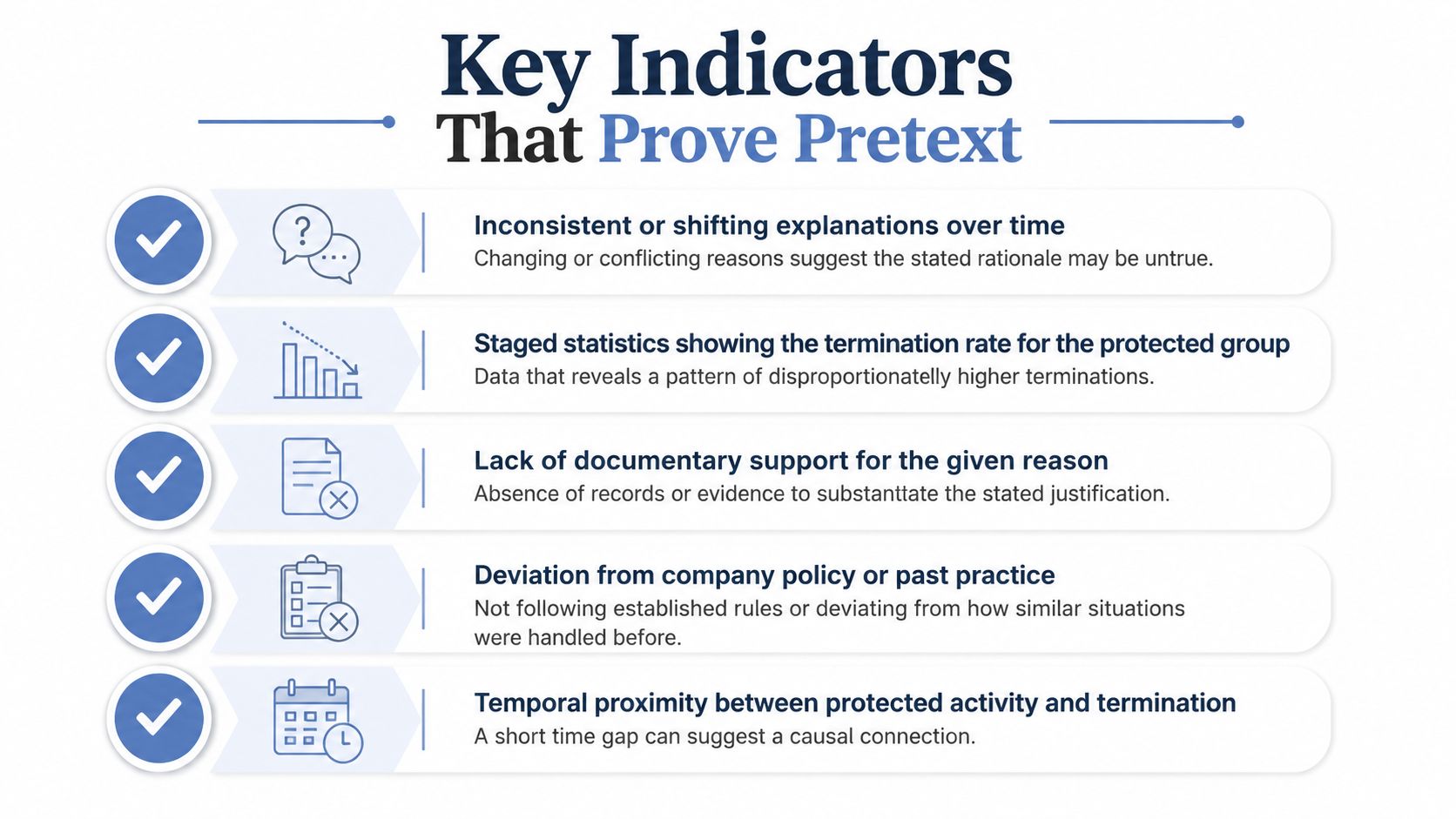 An infographic titled Key Indicators That Prove Pretext listing five signs of potential workplace discriminatory termination.
