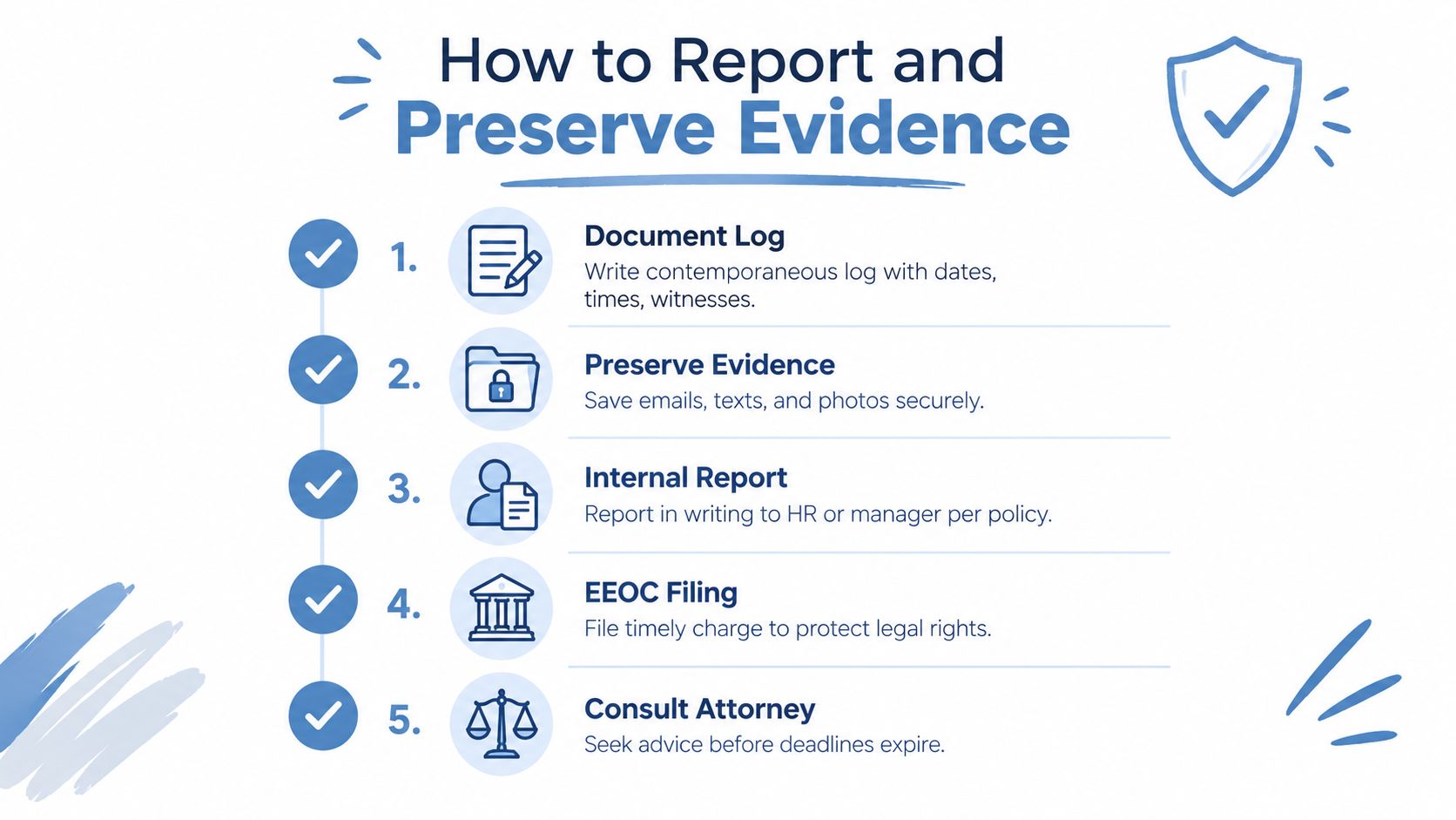 An infographic titled How to Report and Preserve Evidence detailing five essential steps for reporting workplace misconduct.